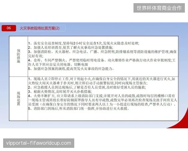 大型赛事安保指挥权如何跨部门下放至急救网络节点方能根除指挥迟滞顽疾 大型赛事安保指挥权如何跨部门下放至急救网络节点方能根除指挥迟滞顽疾